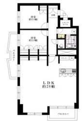 中目黒ハイツの物件間取画像